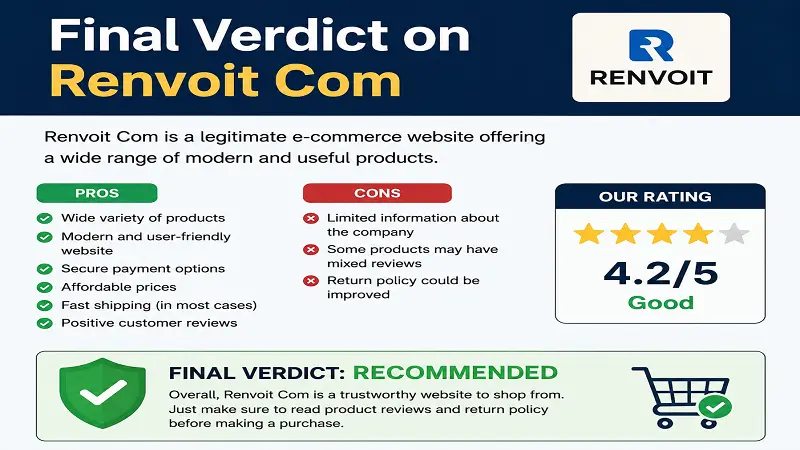 Final Verdict on Renvoit Com